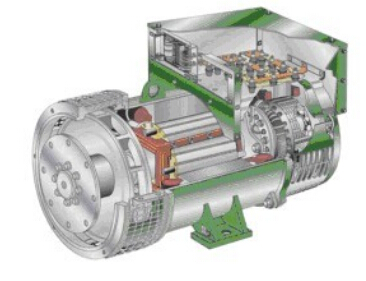 湛河发电机内部结构图